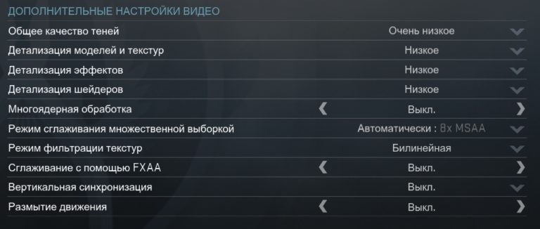 Процессор и видеокарта не нагружены но мало фпс cs go